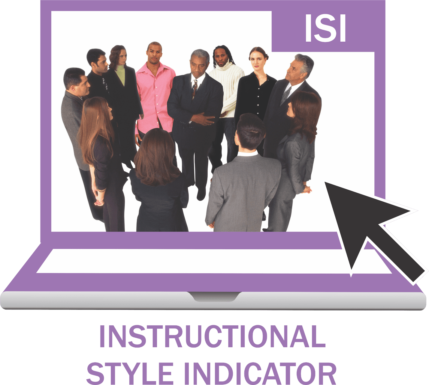 Personal Style Indicator