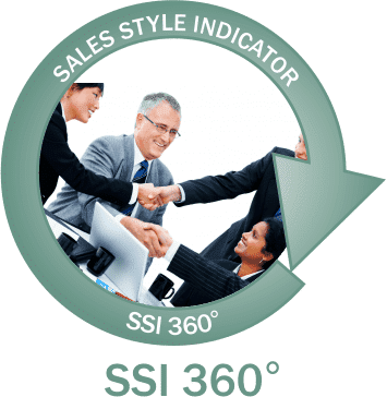 Sales Style Indicator 360º
